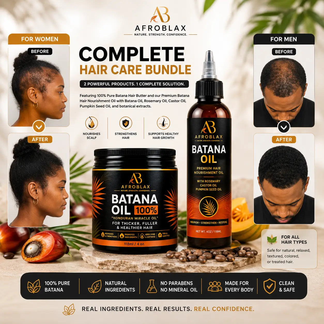 AFROBLAX BATANA GROWTH BUNDLE