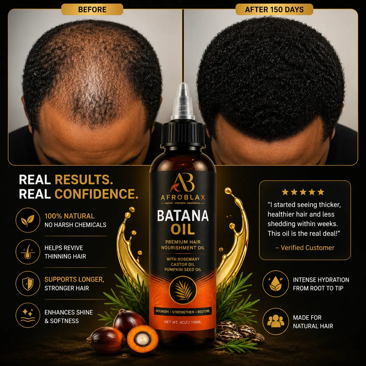 Afroblax Batana Oil